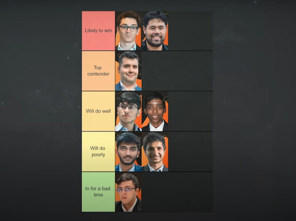 (Image via Chess.com)