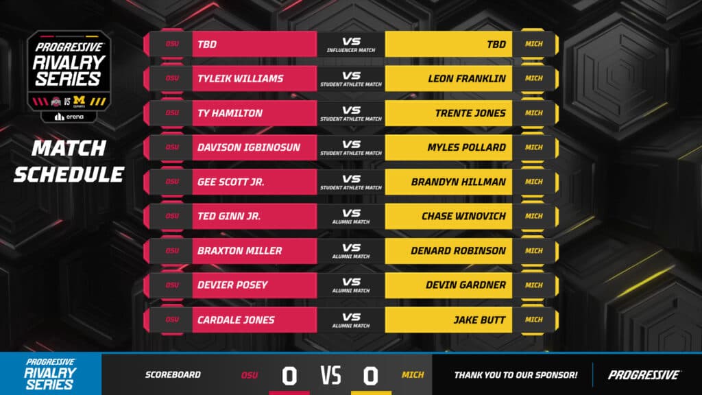 Ohio State vs Michigan match schedule (Image via erena)