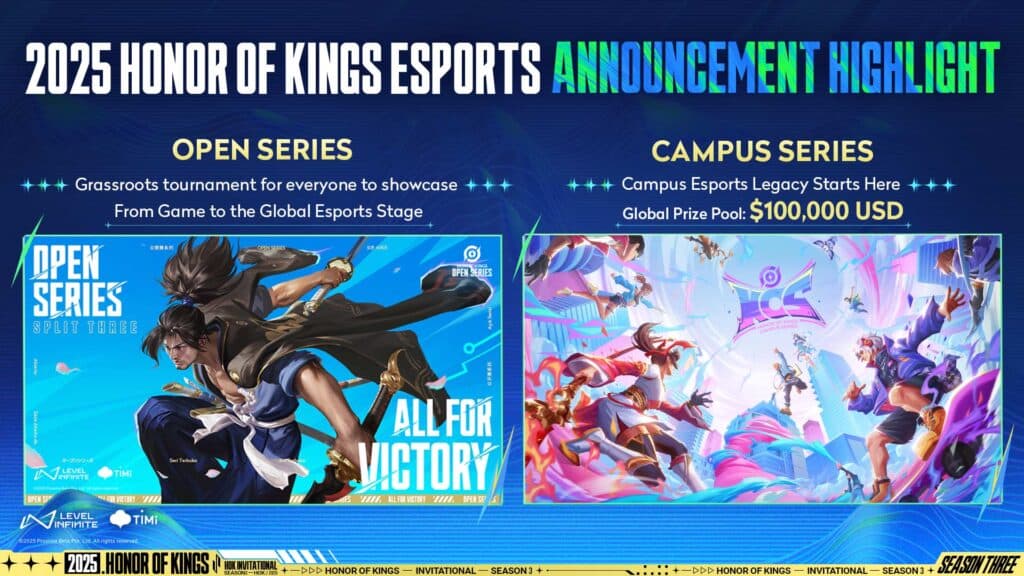 Honor of Kings launches Open Series and Campus Series as grassroots tournaments (Image via Level Infinite)