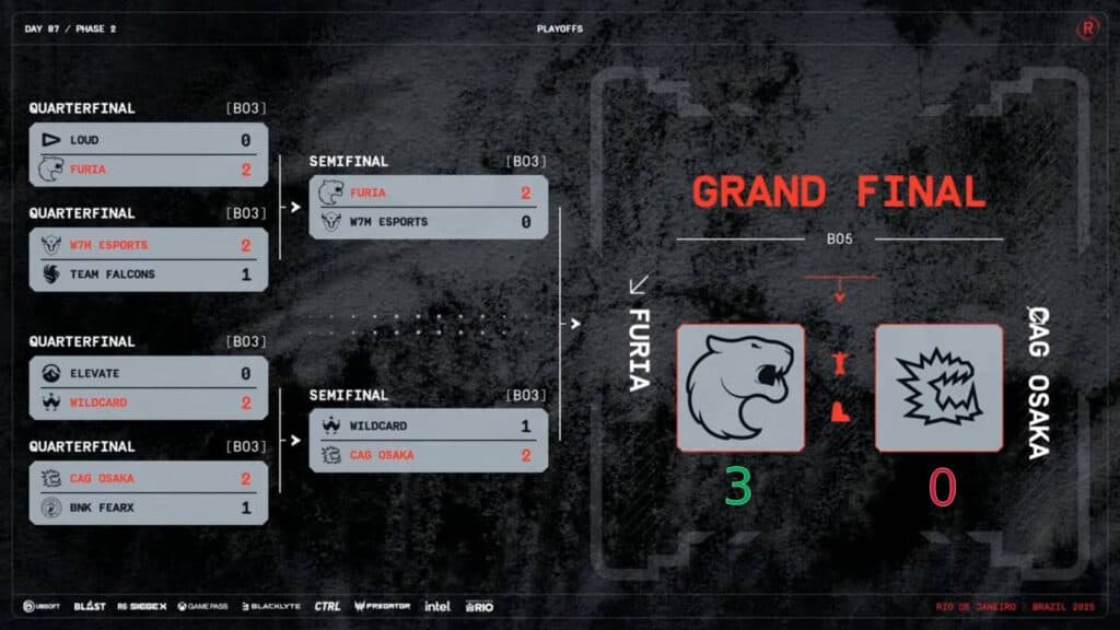 Playoff brackets (Image via Ubisoft)