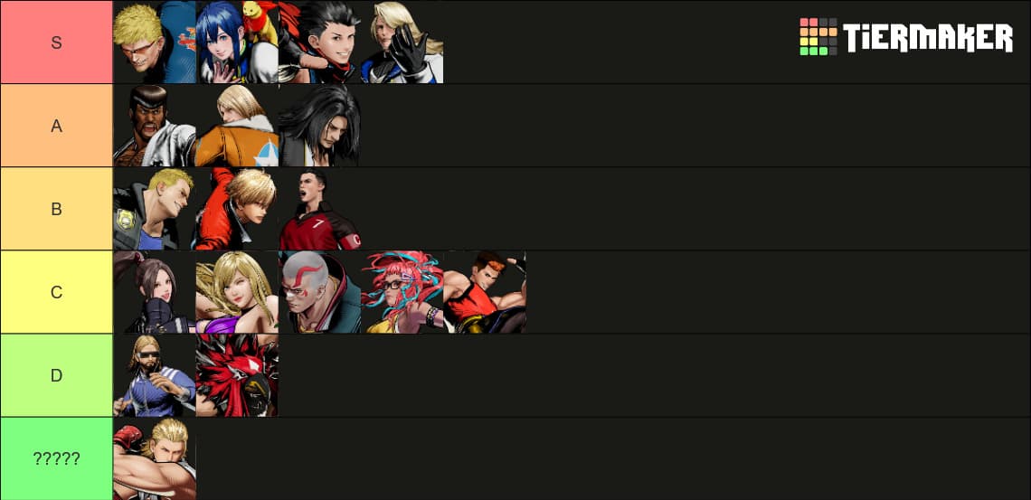 Competitive tier list for FATAL FURY: City of the Wolves (image by esports.gg via Teirmaker)