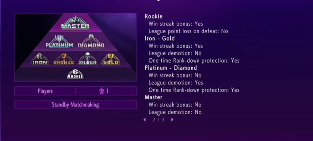 Street Fighter 6 league bonuses (Image via Capcom)