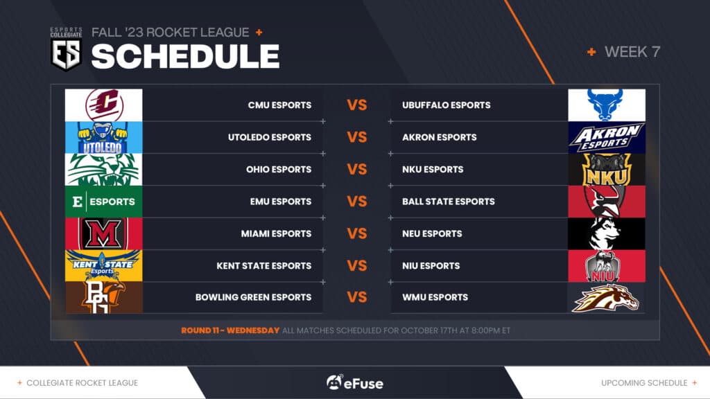 ESC Rocket League Week 7 Round 11 schedule (Image via eFuse)