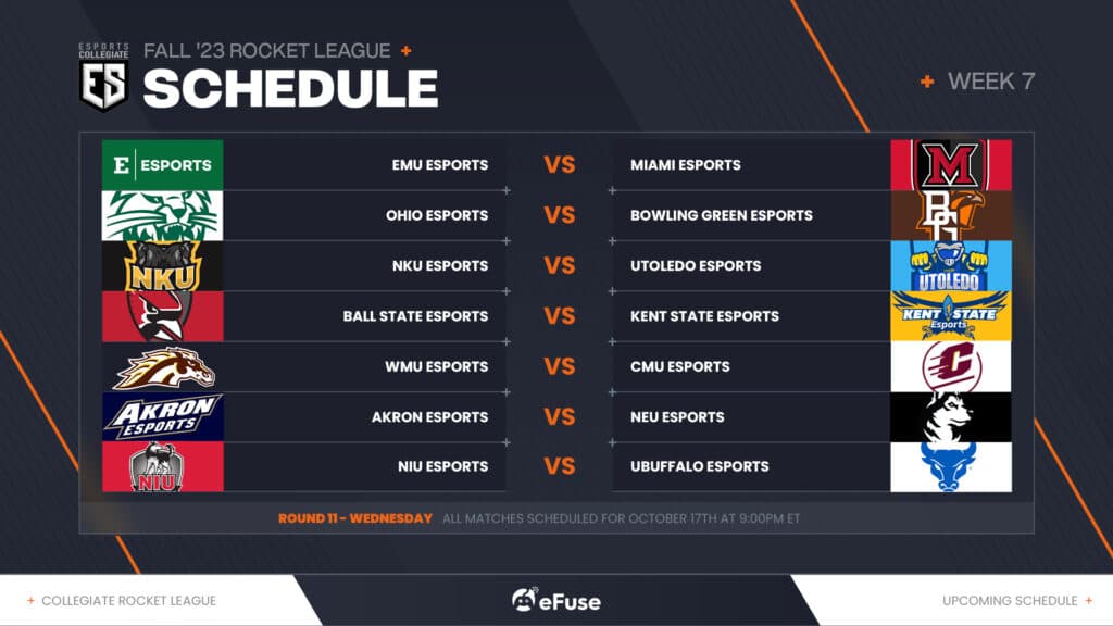 ESC Rocket League Week 7 Round 12 schedule (Image via eFuse)