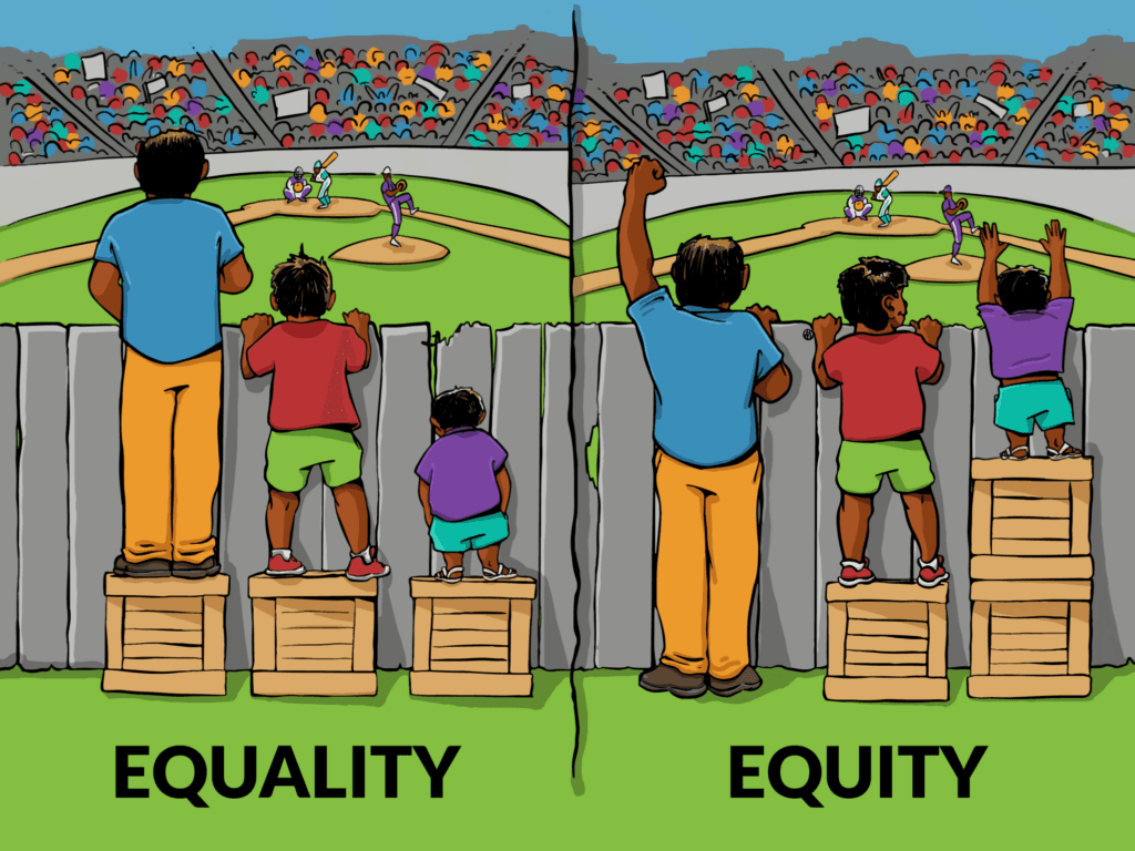 Equality versus equity (Image via Interaction Institute for Social Change | Artist: Angus Maguire)