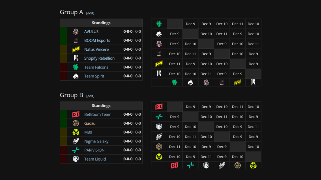 The Group Stage won't be played in front of a live crowd