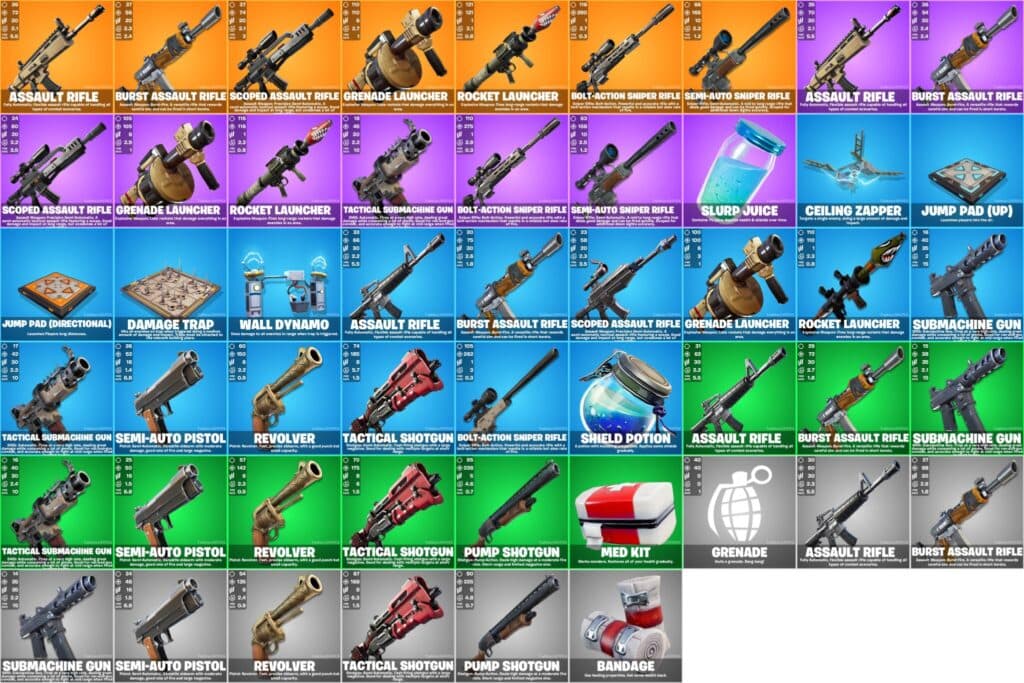 Weapons screenshots (Image via fortbrleakks)