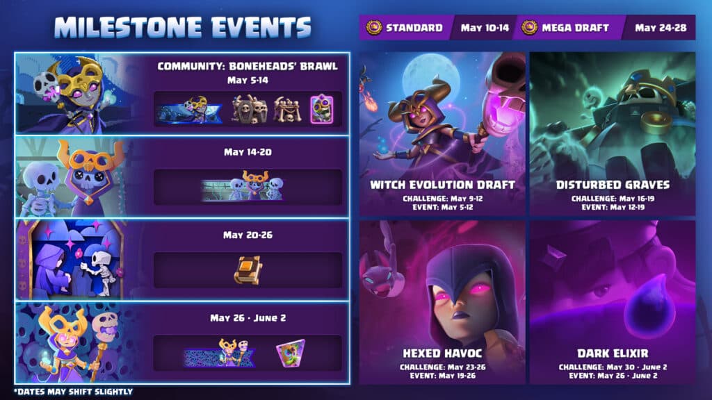 The Undead March schedule (image via Supercell)