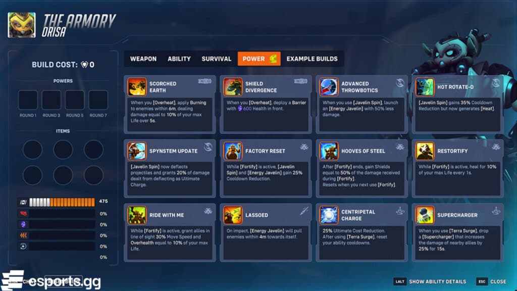 Orisa's Powers in the Armory (Screenshot via esports.gg)