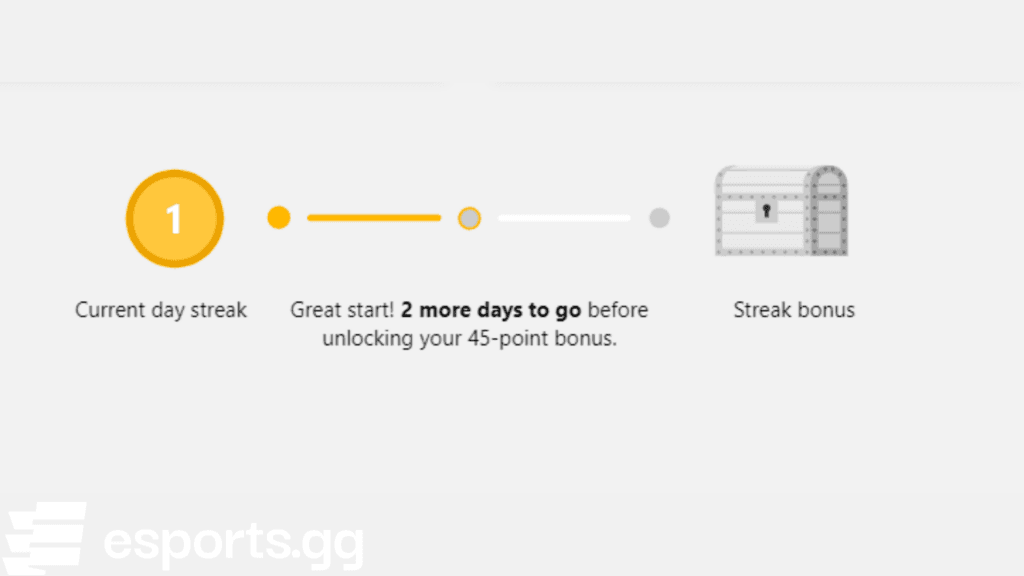 How to earn Microsoft Rewards Points (Screenshot via esports.gg)