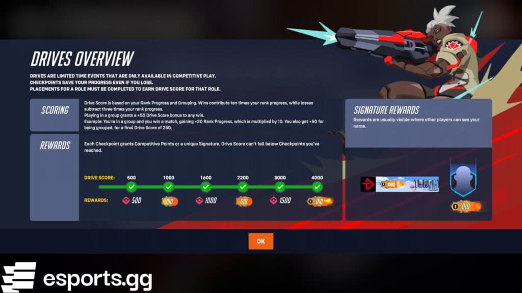 New rewards (Screenshot via esports.gg)