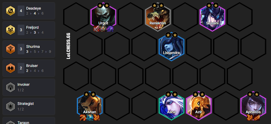 Akshan 4 Deadeye variation composition (Image via lolchess.gg)