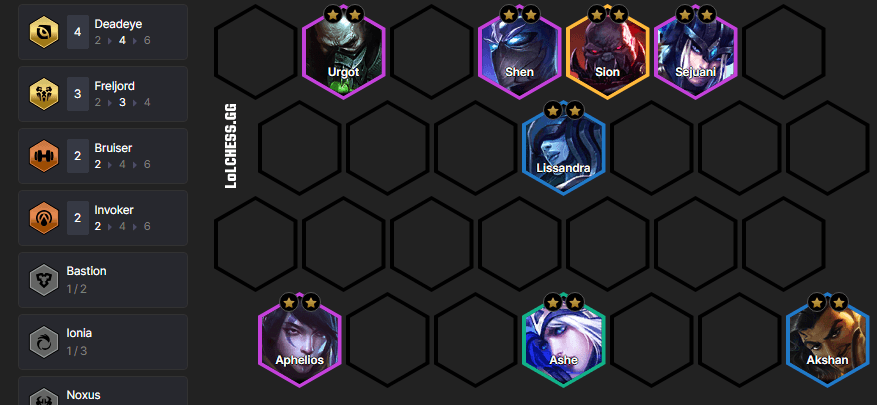 Akshan 4 Deadeye variation composition (Image via lolchess.gg)