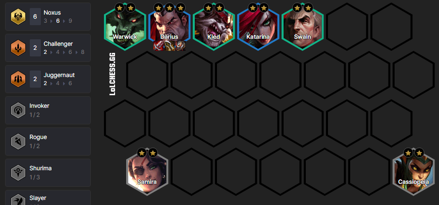 Noxus reroll standard composition (Image via lolchess.gg)