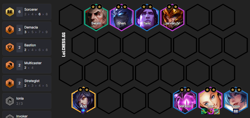 6 Sorcerer Lux carry composition (Image via lolchess.gg)