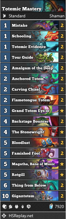Shaman - Totemic Mastery<br>Free Hearthstone Deck