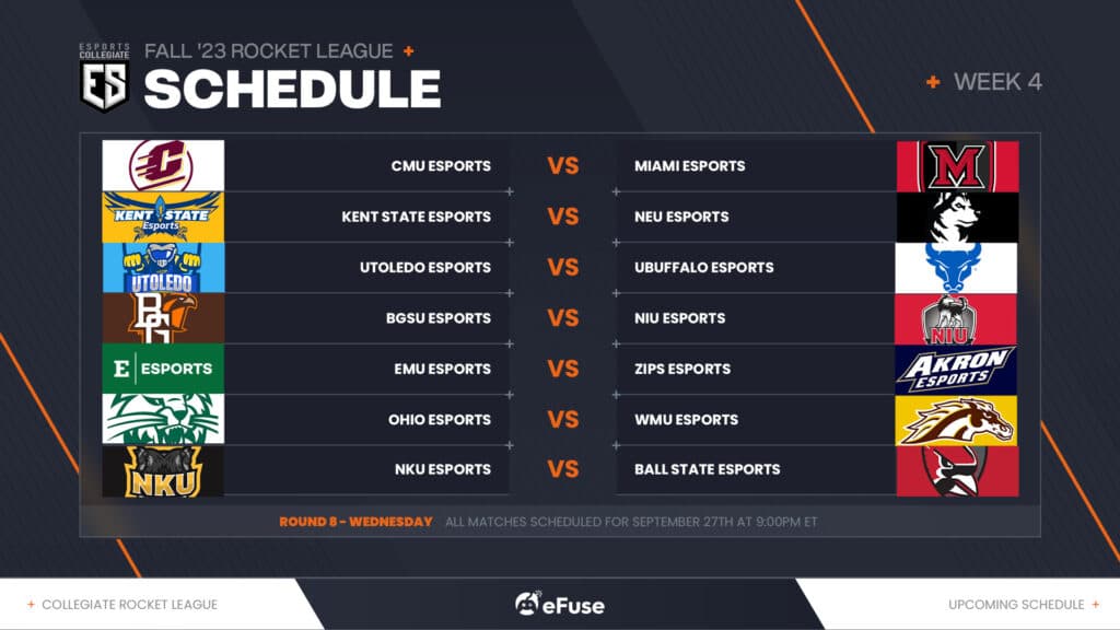 ESC Rocket League Week 4 Round 8 schedule (Image via eFuse)