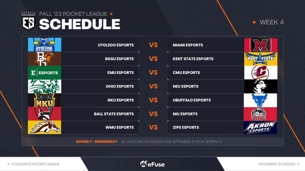 ESC Rocket League Week 4 Round 7 schedule (Image via eFuse)