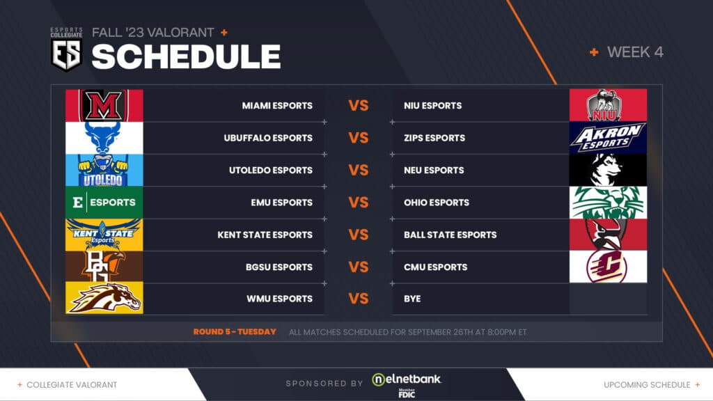 ESC VALORANT Week 4 schedule (Image via eFuse)