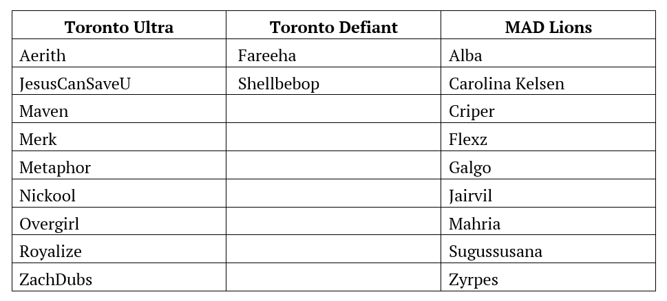 Toronto Ultra and CoD Mobile player Aerith (Image via OverActive Media)