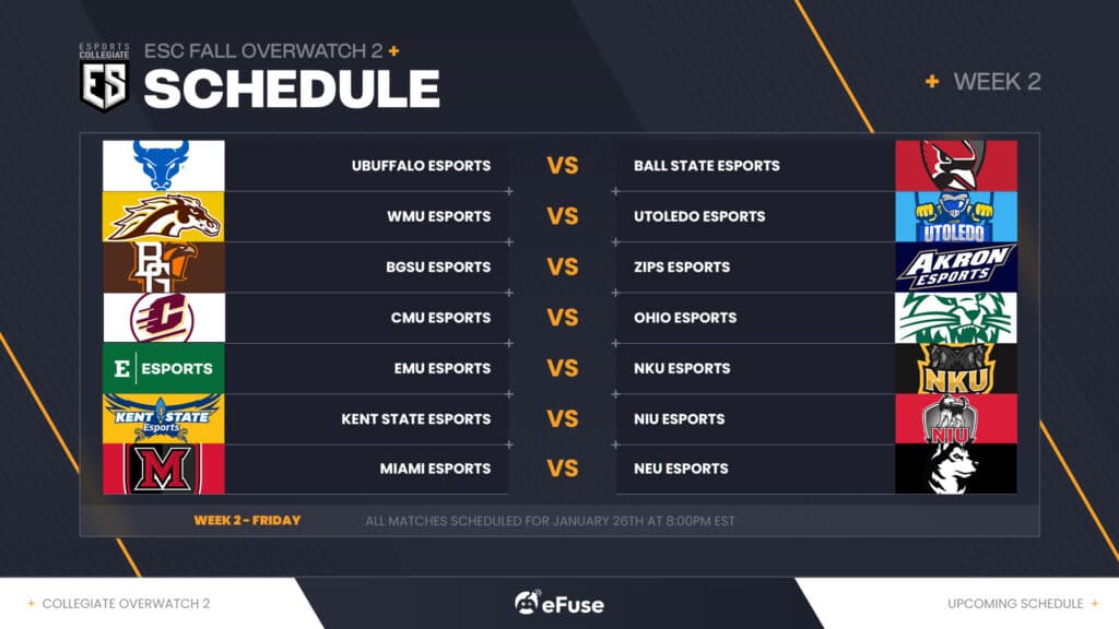 <em>ESC Week 2 Overwatch 2 Schedule (Image via eFuse)</em>