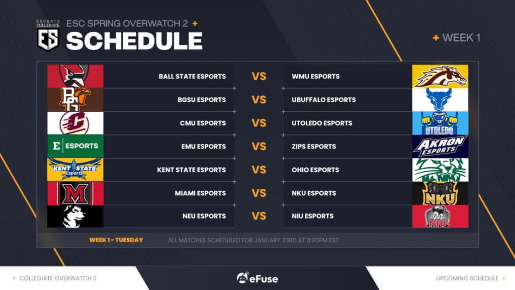 ESC 2024 Overwatch 2 Week 1 schedule (Image via eFuse)