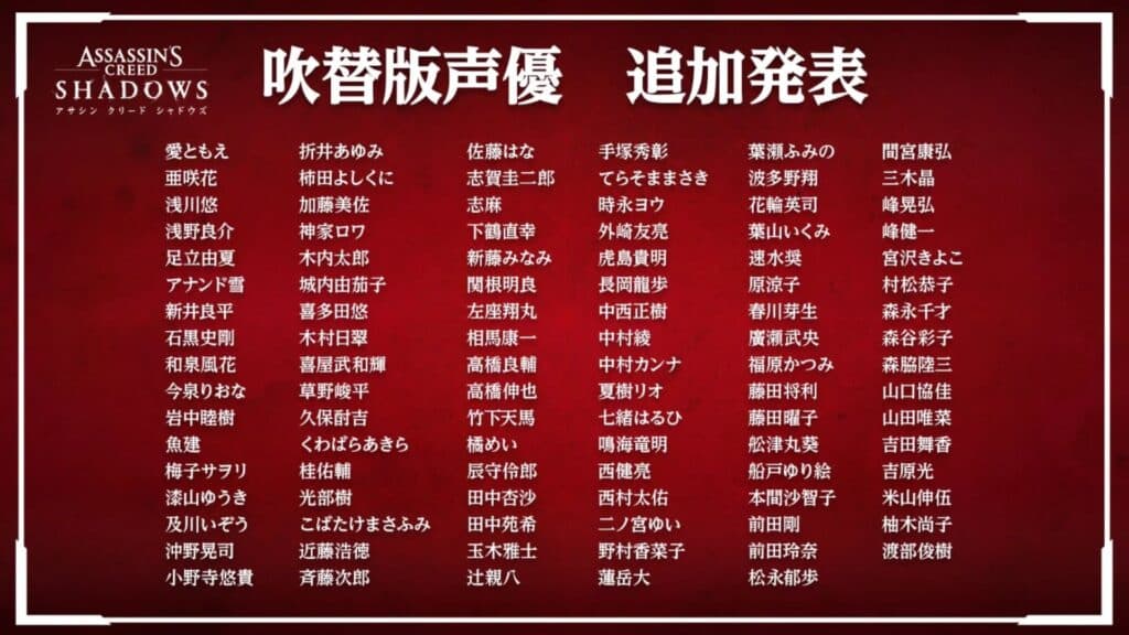 Voice actors list (Image via Humble_Novice on Reddit)