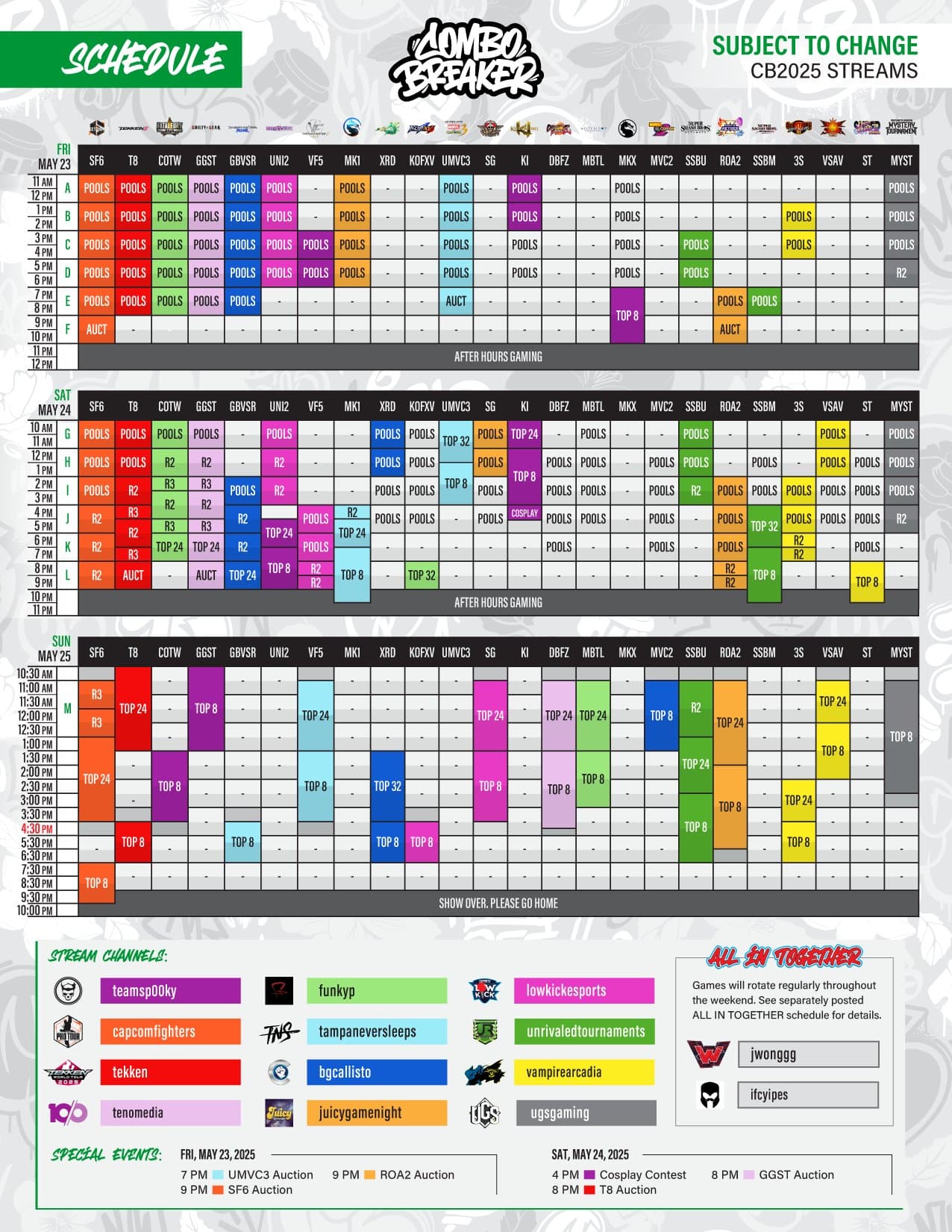 Combo Breaker 2025 full schedule (Image via Combo Breaker)