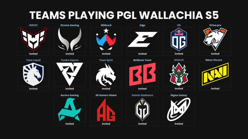 Sixteen teams will be playing the PGL Wallachia S5