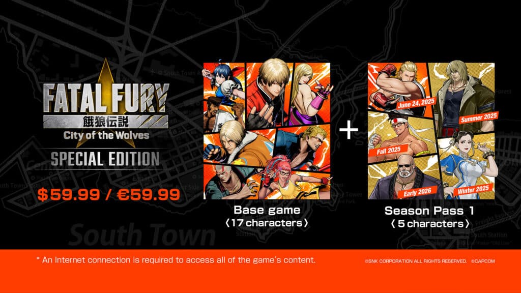 The regular FATAL FURY: City of the Wolves Special Edition price is $59.99 (Image via SNK Corporation)