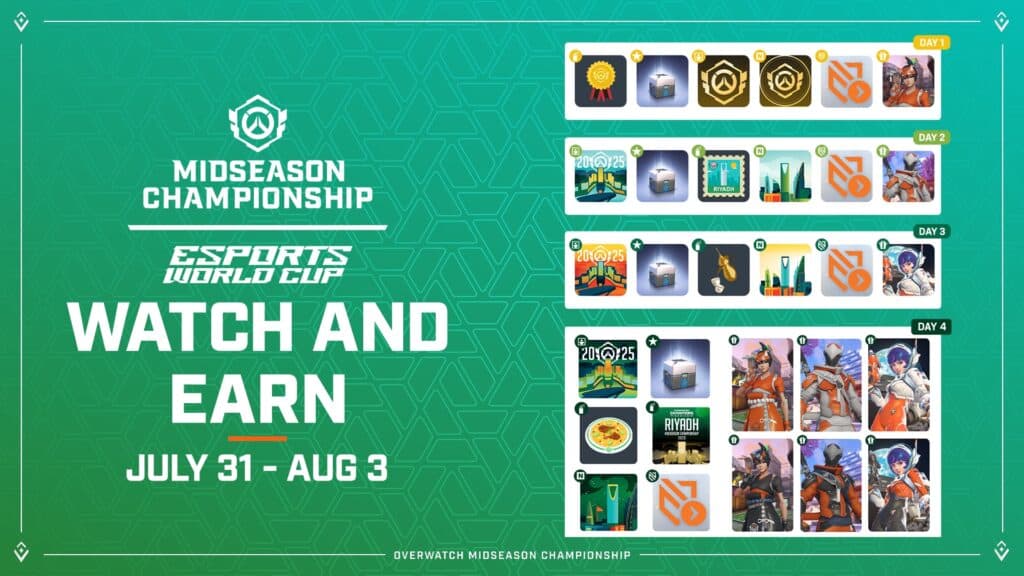 OWCS Midseason Championship rewards (Image via Blizzard Entertainment)